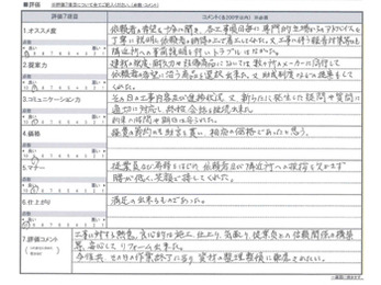 信頼関係の構築など、安心してリフォームできました。