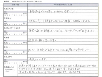 私の思ったとおりの家に完成して、大変満足しています。